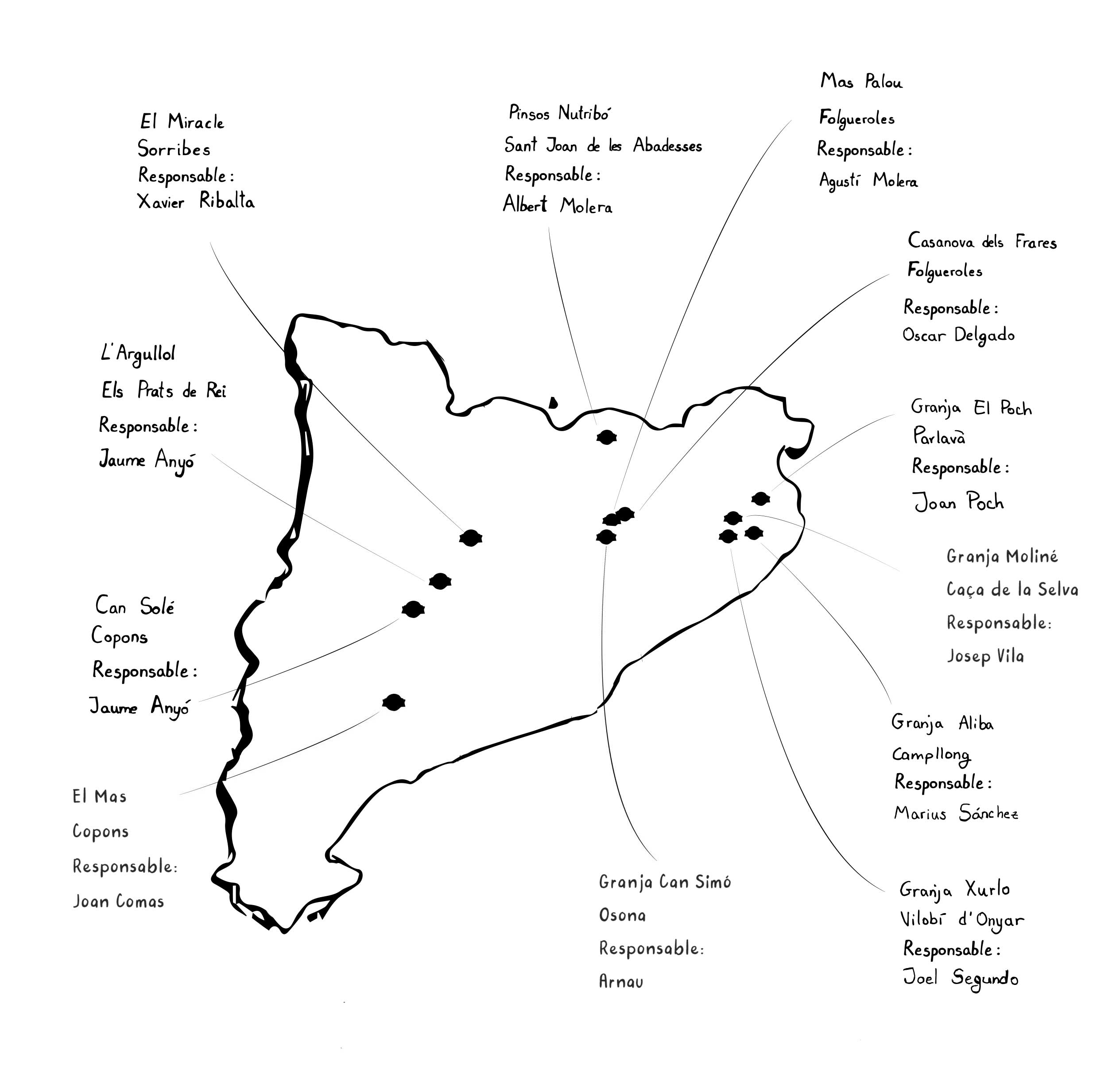 Mapa-web-casa-tío